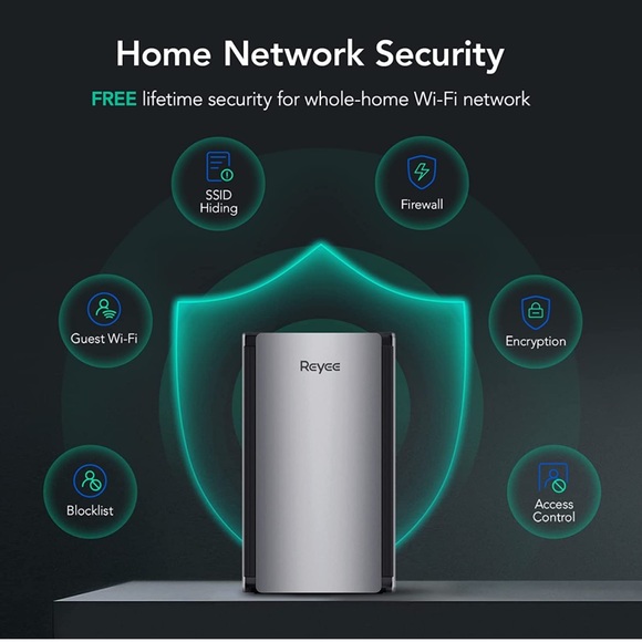 Reyee Whole Home Mesh WiFi System, AX3200 Smart WiFi 6 - Picture 2 of 4
